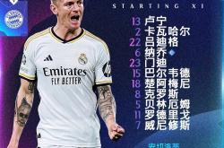 皇马连胜欧洲强队，势不可挡向冠军之路迈进的简单介绍