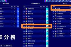 欧预赛小组出线名单确定，强队纷纷晋级