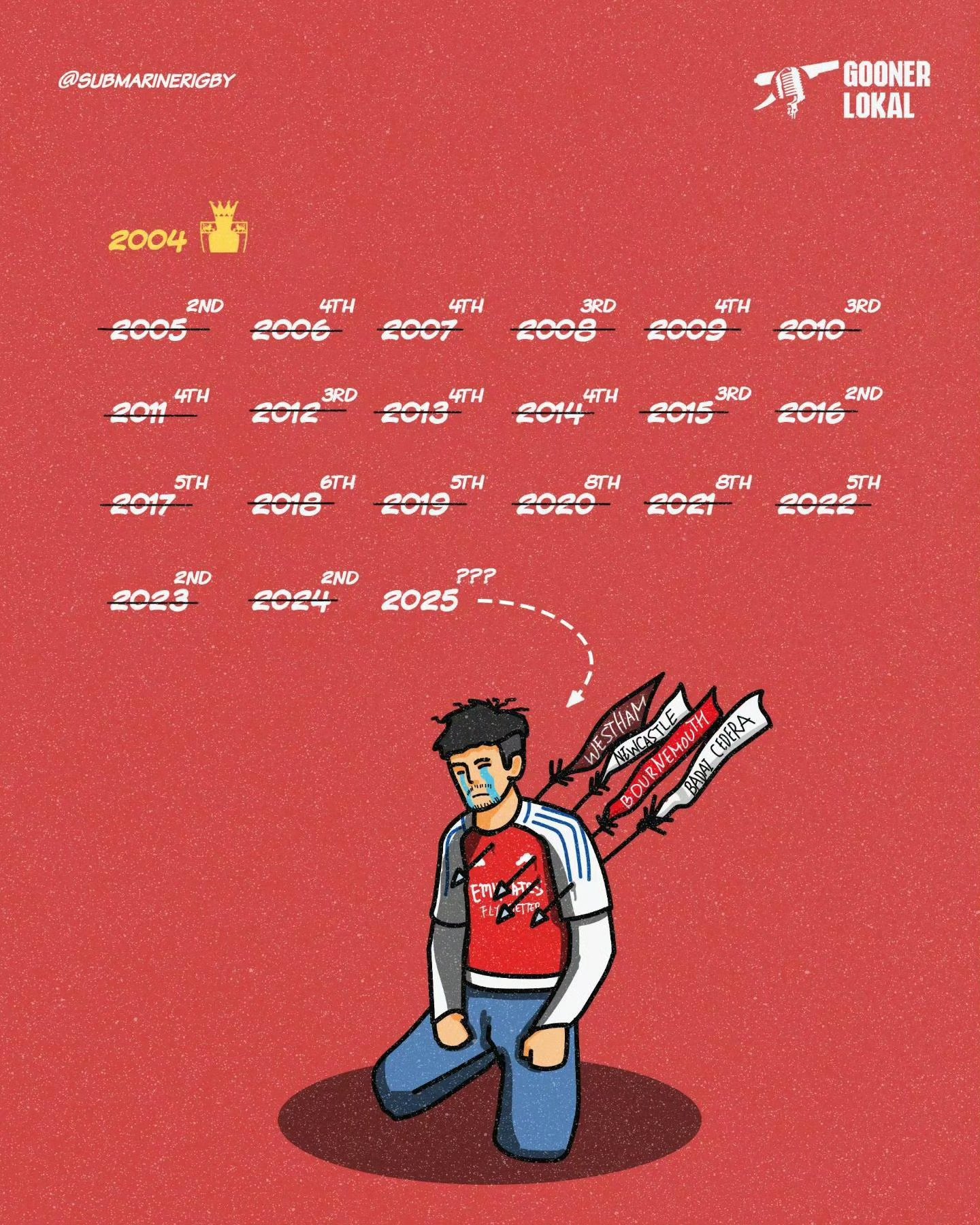 昂主场告捷,阿森纳欲借此挽回颓势的简单介绍 昂主场告捷,阿森纳欲借此挽回颓势的简单介绍