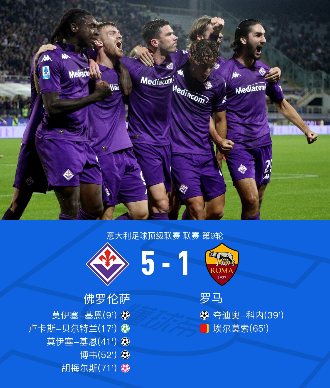 佛罗伦萨客场取胜,重返意甲前十的简单介绍 佛罗伦萨客场取胜,重返意甲前十的简单介绍
